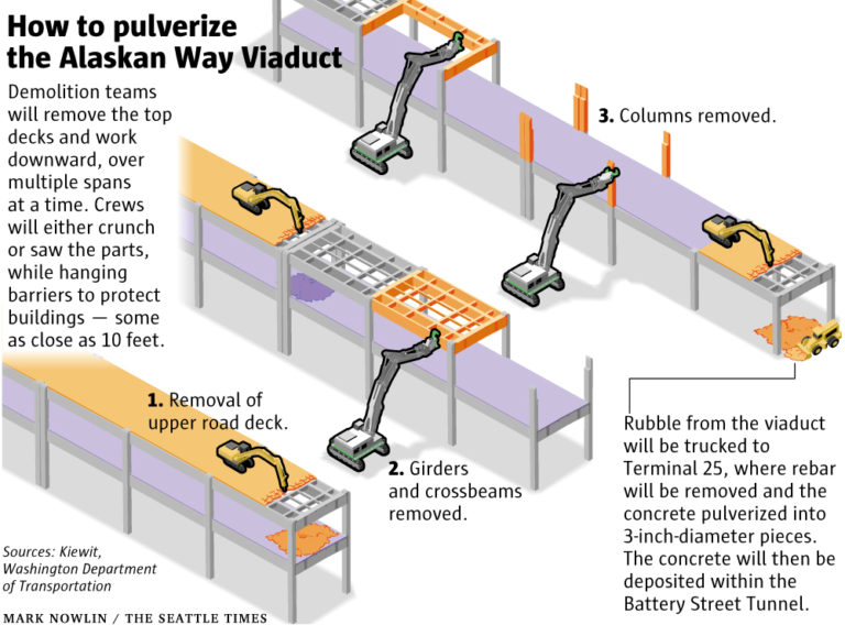 viaduct-demolition-W